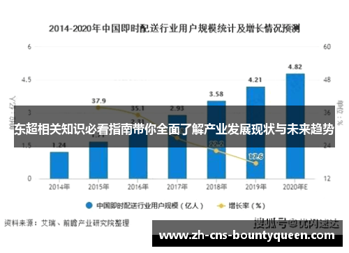 东超相关知识必看指南带你全面了解产业发展现状与未来趋势