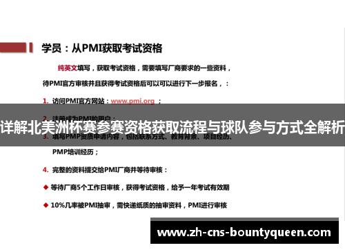 详解北美洲杯赛参赛资格获取流程与球队参与方式全解析