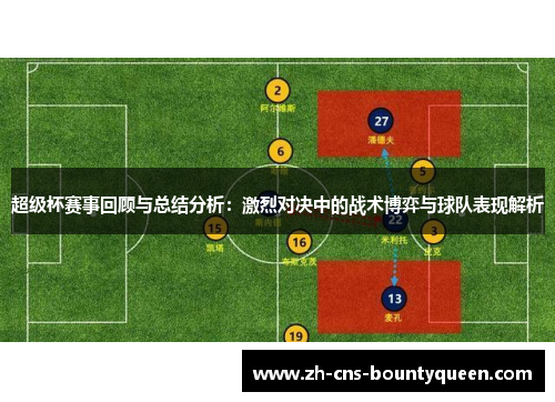 超级杯赛事回顾与总结分析：激烈对决中的战术博弈与球队表现解析