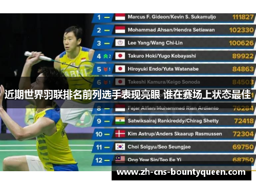 近期世界羽联排名前列选手表现亮眼 谁在赛场上状态最佳