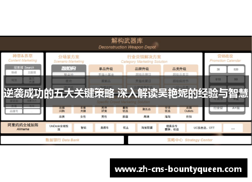 逆袭成功的五大关键策略 深入解读吴艳妮的经验与智慧