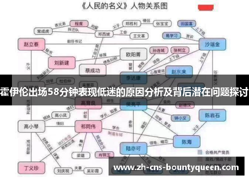 霍伊伦出场58分钟表现低迷的原因分析及背后潜在问题探讨