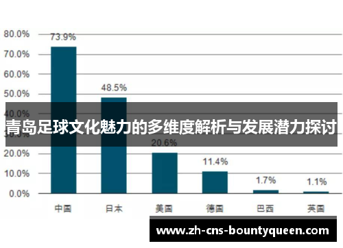青岛足球文化魅力的多维度解析与发展潜力探讨