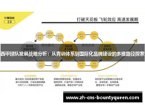 西甲球队发展战略分析:从青训体系到国际化品牌建设的多维路径探索 西甲球队发展战略分析:从青训体系到国际化品牌建设的多维路径探索