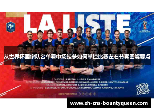 从世界杯国家队名单看中场绞杀如何掌控比赛左右节奏图解要点 从世界杯国家队名单看中场绞杀如何掌控比赛左右节奏图解要点