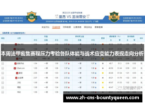 本周法甲密集赛程压力考验各队体能与战术应变能力表现走向分析 本周法甲密集赛程压力考验各队体能与战术应变能力表现走向分析
