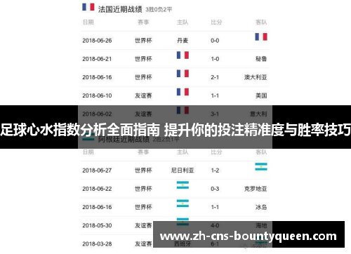 足球心水指数分析全面指南 提升你的投注精准度与胜率技巧