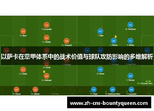 以萨卡在意甲体系中的战术价值与球队攻防影响的多维解析 以萨卡在意甲体系中的战术价值与球队攻防影响的多维解析